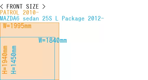 #PATROL 2010- + MAZDA6 sedan 25S 
L Package 2012-